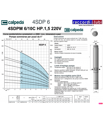 ELEKTROPUMPE CALPEDA 4"...