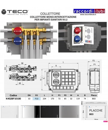 COLLETTORE TECO K4.2 FASTEC...