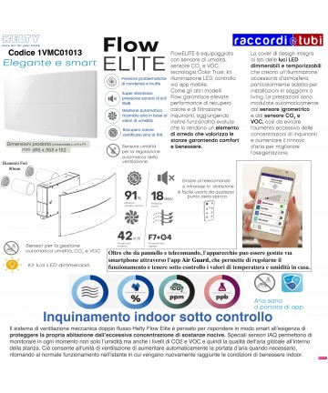 WÄRMERÜCKGEWINNER HELTY...