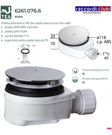 FLACHE DUSCHSIEBE...