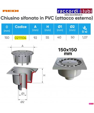 SIFONENDDECKEL CM.15X15...