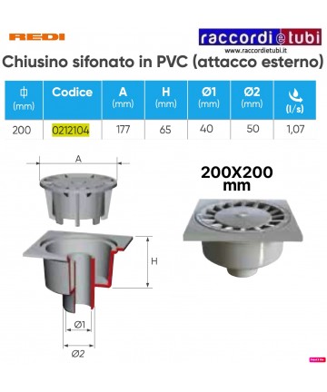 SIFON-ABDECKUNG CM.20X20...