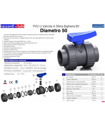 VALVOLA SFERA BIGHIERA  PVC...