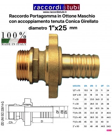 MESSING SCHRAUBENANLEGER...