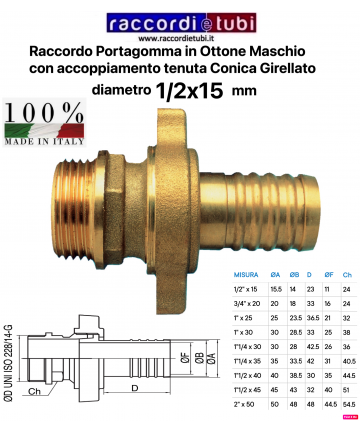 MESSING SCHRAUBENANPASSUNG...