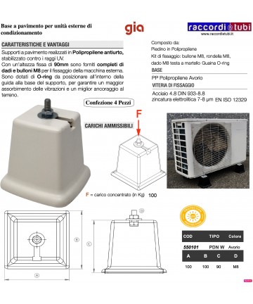 FUSSSTÜTZE IN PP PACKUNG 4...