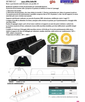 ANTIVIBRATIONS BASIS SUMO...