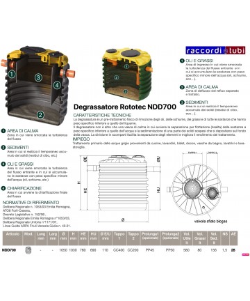 DEGRASSATORE NDD700 ROTOTEC
