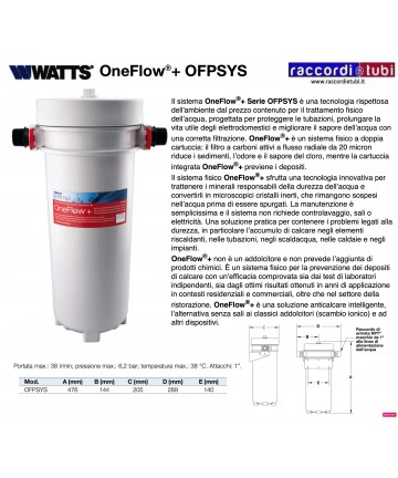 OneFlow+ Watts SERIE OFPSYS...