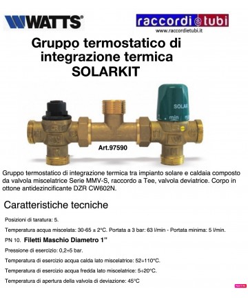 SOLARKIT THERMOSTATGRUPPE...