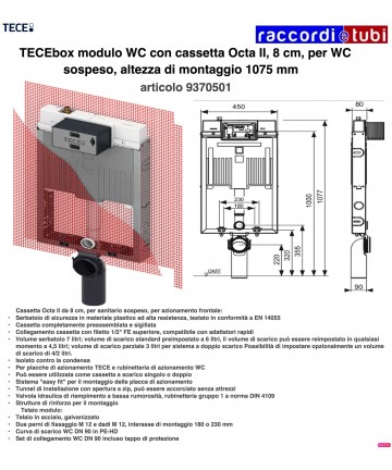 WANDMONTAGEBOX FÜR...