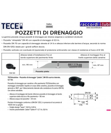 TECEdrainline Ablaufkasten...