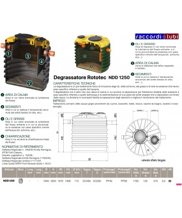 DEGRASSATORE NDD1250 ROTOTEC