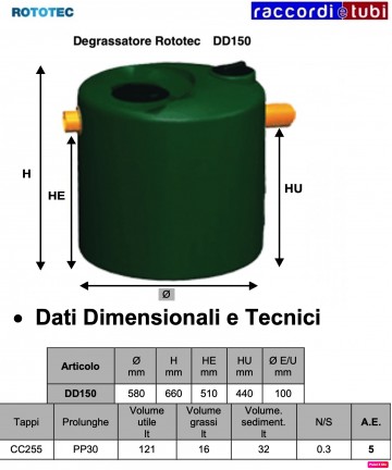 Fettabscheider Rototec...