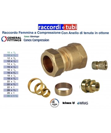 MESSINGVERBINDUNG MIT...