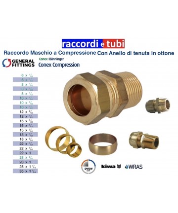 MESSINGVERBINDUNG MIT...