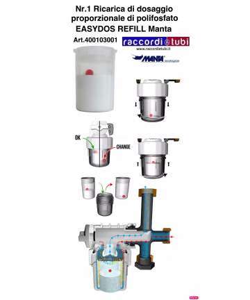 WIEDERBEFÜLLUNG VON...