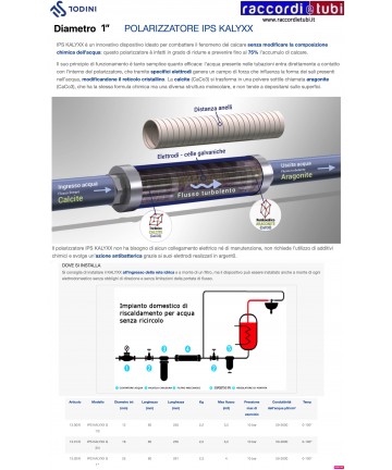 IPS POLARIZZATORE DIAMETRO...