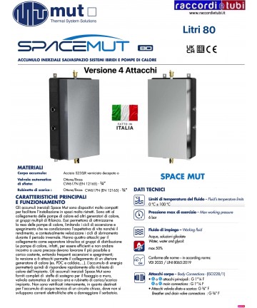 MUT AKKUMULATION INERZIAL...