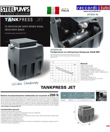 STAZIONE AUTOCLAVE JETBOX...