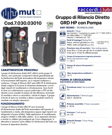 Gruppo di Rilancio HP...