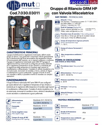 HP-Rückfördergruppe mit...