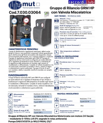 Gruppo di Rilancio HP con...