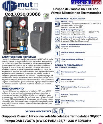 HP-Rückfördergruppe mit...