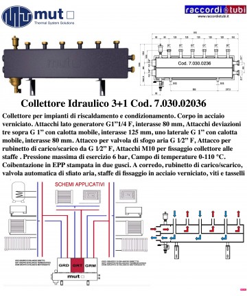 Hydraulikverteiler 3+1 MUT...