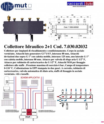 Hydraulikverteiler 2+1 MUT...