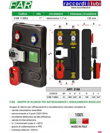RÜCKWÄRTSGRUPPE FAR 2188...