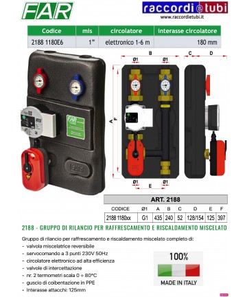 FÖRDERGRUPPE FAR 2188 1180E6