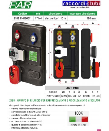 RÜCKLAUFGRUPPE FAR 2188...