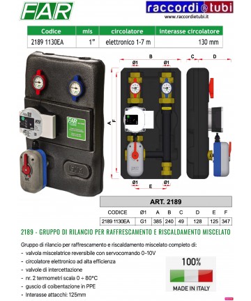 GRUPPO DI RILANCIO FAR 2189...