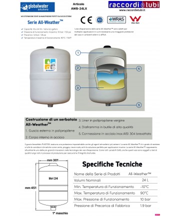 EXPANSIONSBEHÄLTER GLOBAL...