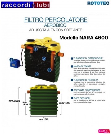 PERKOLE-FILTER AEROB.4600...