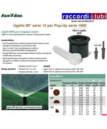 REGENAUSLASS RAIN BIRD 90°...