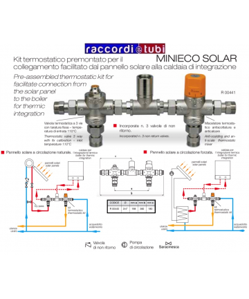 THERMOSTAT-SET FÜR...