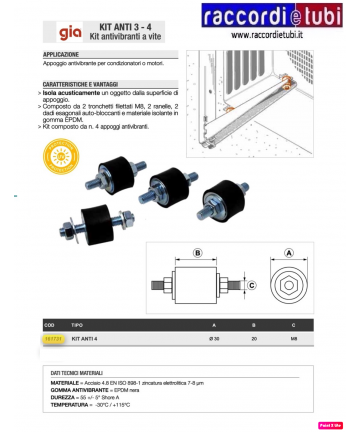 ANTIVIBRANTE GIA KIT 4...