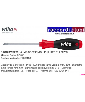 CACCIAVITE WIHA CROCE PH2X100