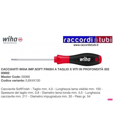 CACCIAVITE WIHA TAGLIO 4X100