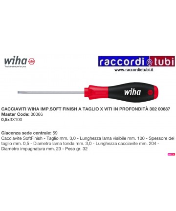 CACCIAVITE WIHA TAGLIO 3X100