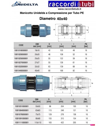 KOMPRESSIONSMANSCHETTE...