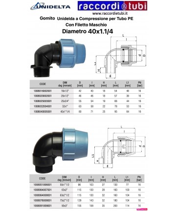 ECKFITTING MASCHINE...