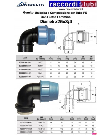 GELENK MIT WEIBLICHEM...