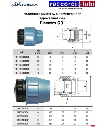 VERRIEGELUNGSVERSCHLUSS 63...
