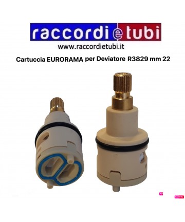 KERAMIKPATROBLE EURORAMA...