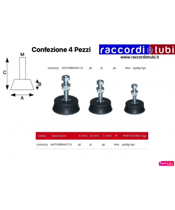 ANTIVIBRANTE CONFEZIONE 4...