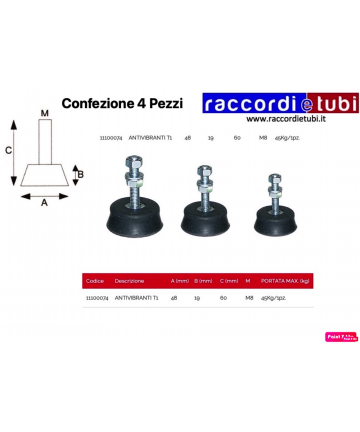 ANTIVIBRANTE CONFEZIONE 4...