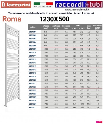 Heizkörper Lazzarini aus...